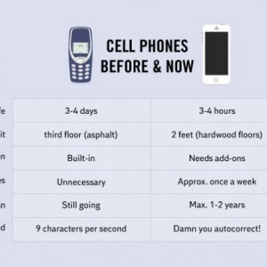 truth-charts-8.jpg