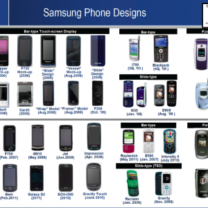 2006_samsung_designs.png