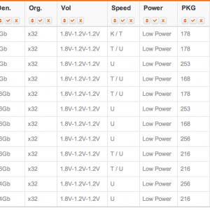 Hynix RAM copy.png