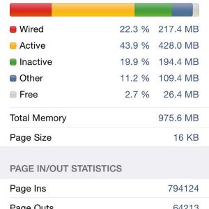 iPhone-6-Plus-1GB-RAM.jpg
