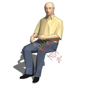 four-low-poly-models-people-sitting-different-poses_FF_Model_ID13470_1_LPMAD_20_00.jpg