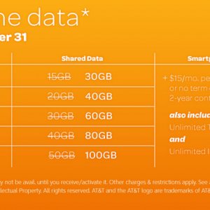 double_data_chart.jpg