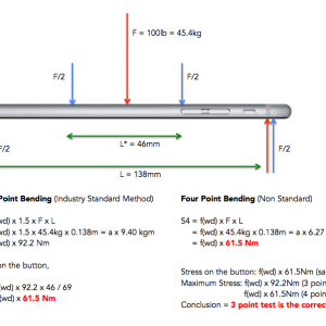 iphone6plus3pointtest.png