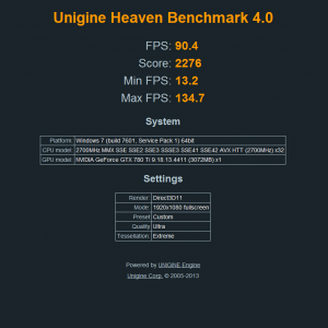 TutorsZotacGTX780TiUnigineScoreExtremeCapture0.PNG