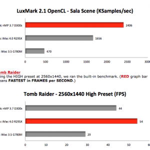 Screen Shot 2014-10-22 at 15.58.22.png