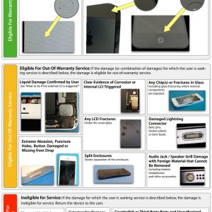 47568-iphone_5_policy.jpg