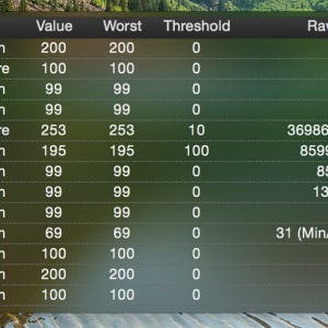 Screen Shot 2014-12-30 at 12.01.31.png