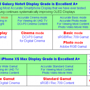 DisplayMate Note9 vs XSM.PNG