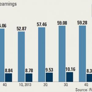 samsung_quarterly_profits.jpg