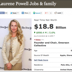 Powell.2.4.15.png