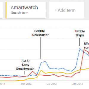 smartwatch_trends.png