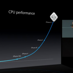 cpu-performance-iphone.png