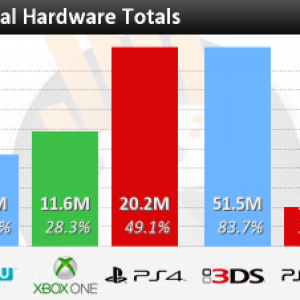 charts.png