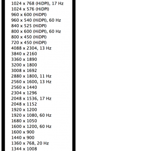 Mac Mini Resolutions.png