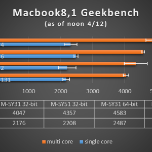 Macbook81.png