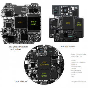 circuit_boards2.png
