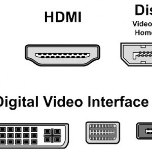 Video Ports.jpg