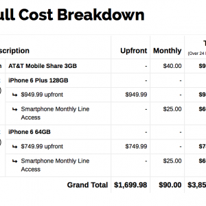 ATT FullCost.png