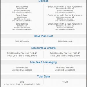 mobile share vs current.jpg