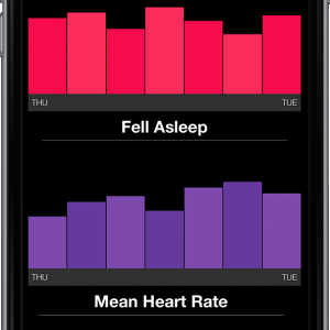 SleepPulse_Charts.png