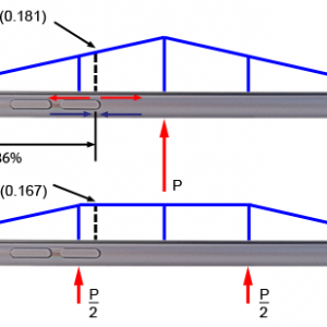 Bendgate-Moment_Diagrams.png
