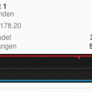 Apple Server @ 6MBit.png