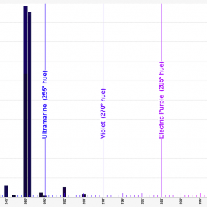 bluegraph_resized.png