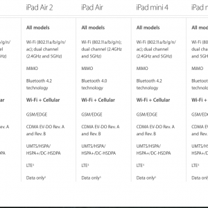 Compare Page.png