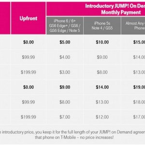 TMobile-iPhone6s-Offer-800x468.jpg