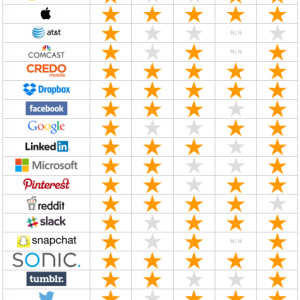 Screen Shot 2015-09-30 at 15.12.08.png