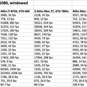 iMac27GPUTests.jpg