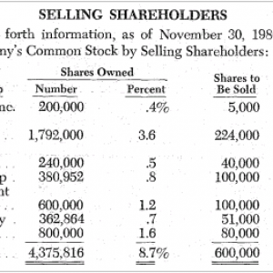 apple-ipo-stock.png