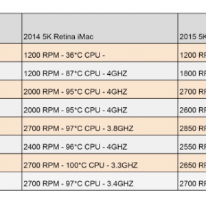 Screen Shot 2016-01-06 at 21.37.41.png