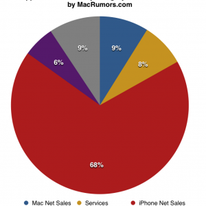 piechart.png