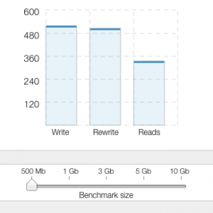 trim enabler disk speed test.png