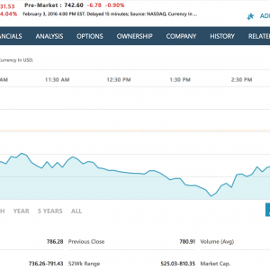Screen Shot 2016-02-04 at 13.43.21.png