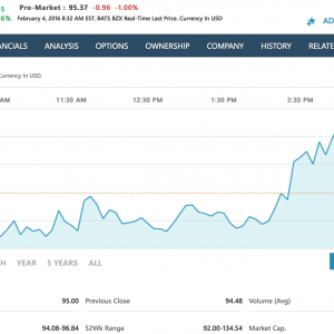 Screen Shot 2016-02-04 at 13.43.51.png