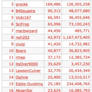 Screen Shot 2016-02-22 at 10.35.53 AM.png