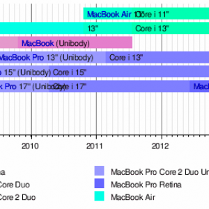 macbooks.png