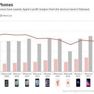 iphone-margins_v7.jpg