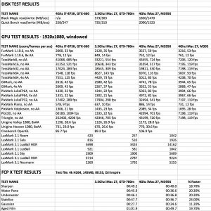 iMac27Benchmarks.jpg