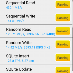 AndroBench328.png