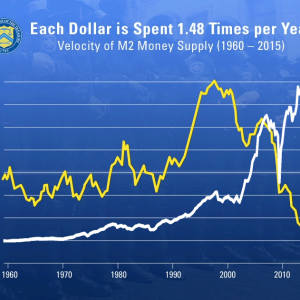 profits v spending.png