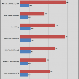 gtx-1080-power-use-100661301-orig.png