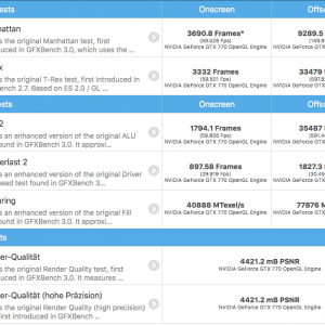 GFX Bench OpenGL GTX 770 OS X.png