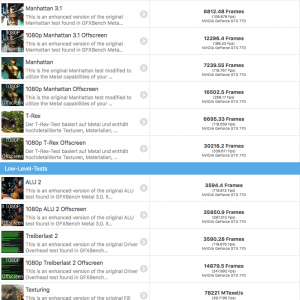 GFX Bench Metal GTX 770 OS X.png