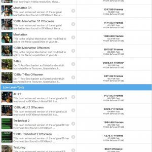 GFX Bench Metal GT 630.jpg