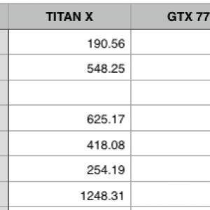 TITAN X vs 770.png