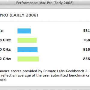 Mac Pro 2008.png