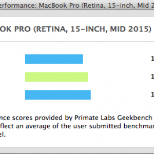 MacBook Pro 2015.png